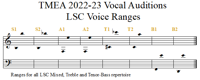 LSC Voice Ranges